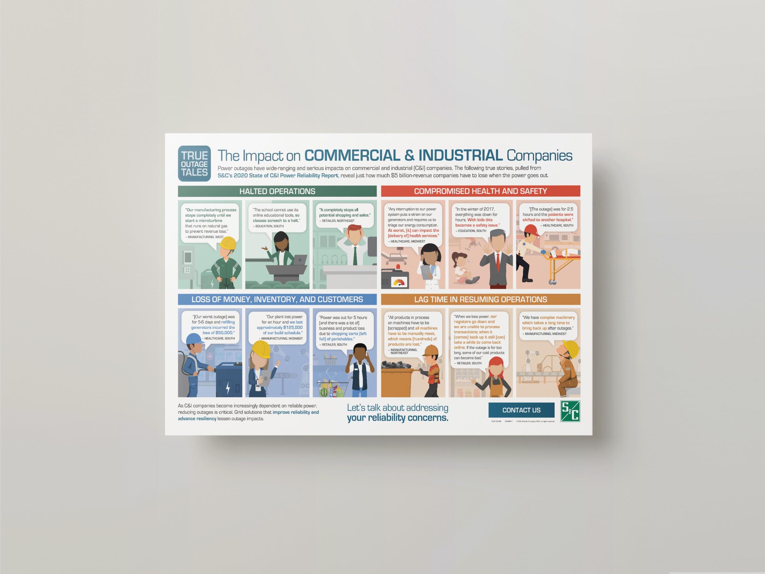 S&C Infographic: The Impact on Commercial & Industrial Companies 